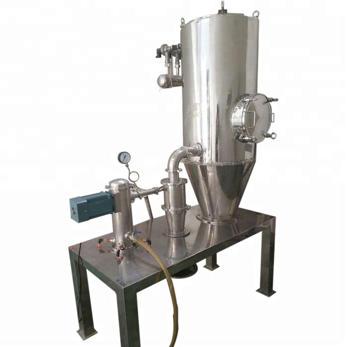 With-CE-certificate-Industry-leading-jet-mill1